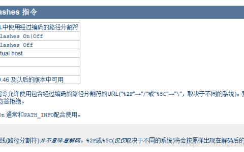 apache默认对进行了编码的url 返回 404-Linux运维日志