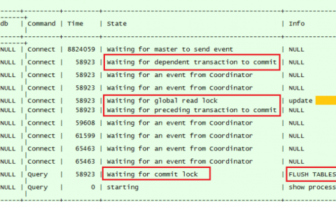MySQL 5.7并发复制和mysqldump相互阻塞引起的复制延迟-Linux运维日志