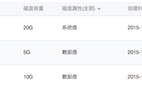 如何通过API配置定时自定义快照-linux教程-学派吧