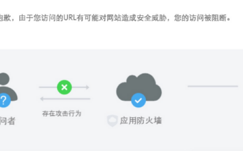 如何处理访问ECS服务器的网站提示-linux运维-学派吧