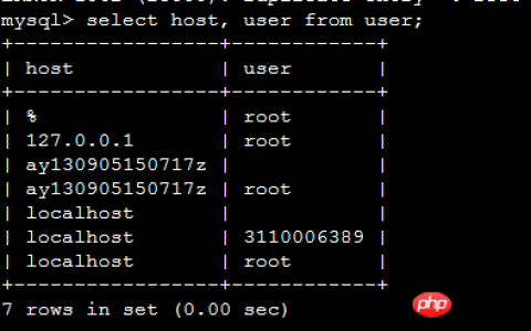 关于Linux系统授权MySQL外网访问的教程-学派吧