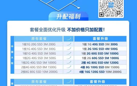 腾讯云轻量免费升级活动来了。尽快参与了腾讯云服务器